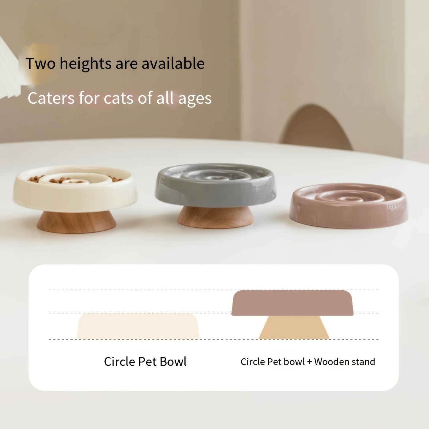 Ceramic Slow Feeder Bowl Anti-Gulping for Cats